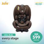 Joie Every Stage